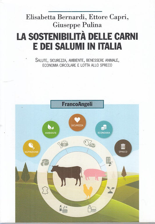 LZ- SOSTENIBILITA' CARNI E SALUMI IN ITALIA -- FRANCO ANGELI--- 2018 - B - ZFS61