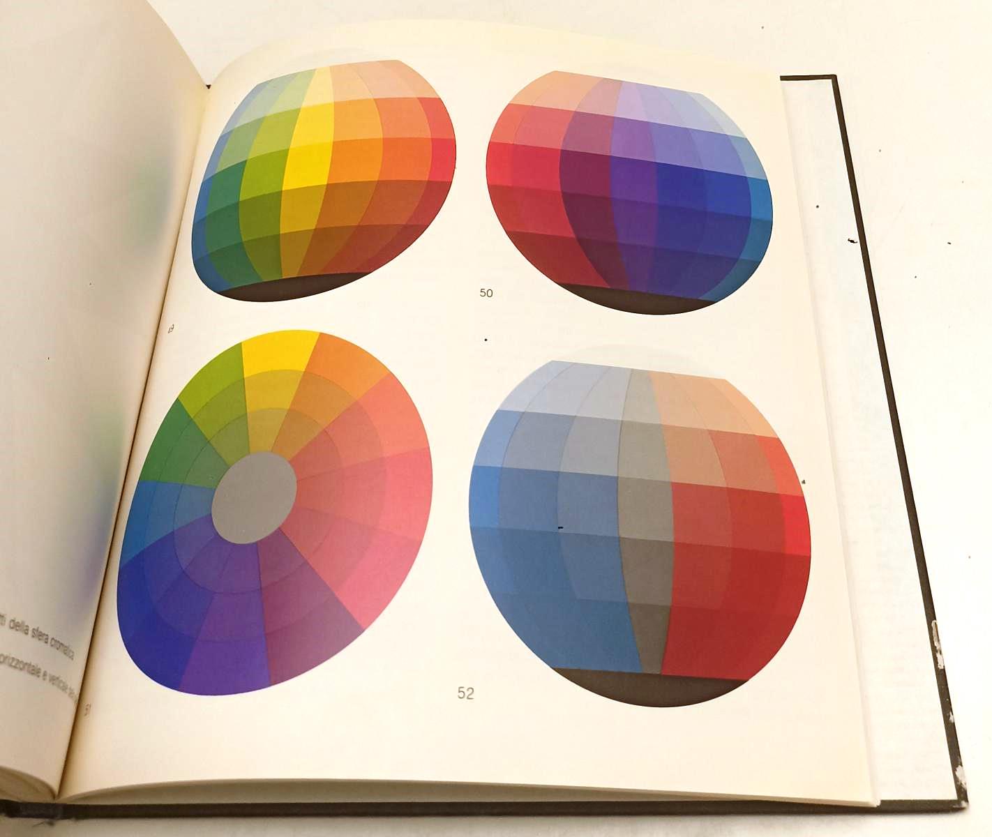 LT- ARTE DEL COLORE - JOHANNES ITTEN - IL SAGGIATORE - ED. RIDOTTA --- C - ZFS5