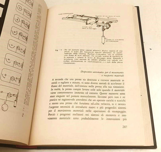 LZ- AUTOMAZIONE LAVORAZIONI METALMECCANICHE - DeGROAT - ETAS --- 1966- C- ZFS170