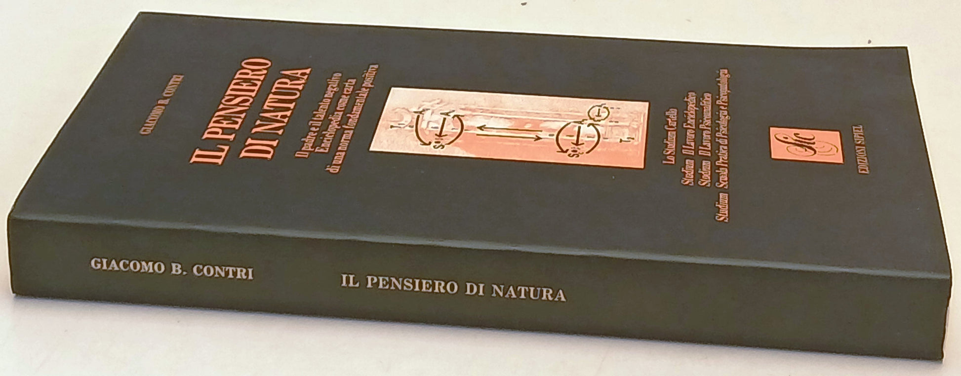 Il pensiero di natura - Giacomo B. Contri - Sipiel - 1a ed. - ZFS160