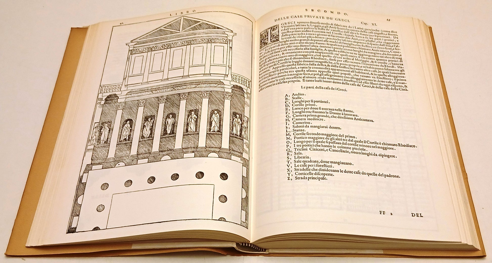 Li quattro libri dell'architettura - Andrea Palladio- Hoepli- Fac-simile- YFS536