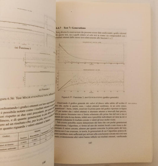 LZ- ALGORITMI GENETICI - MAURO MOSCATI - ILMIOLIBRO.IT --- 2008 - B - YFS101