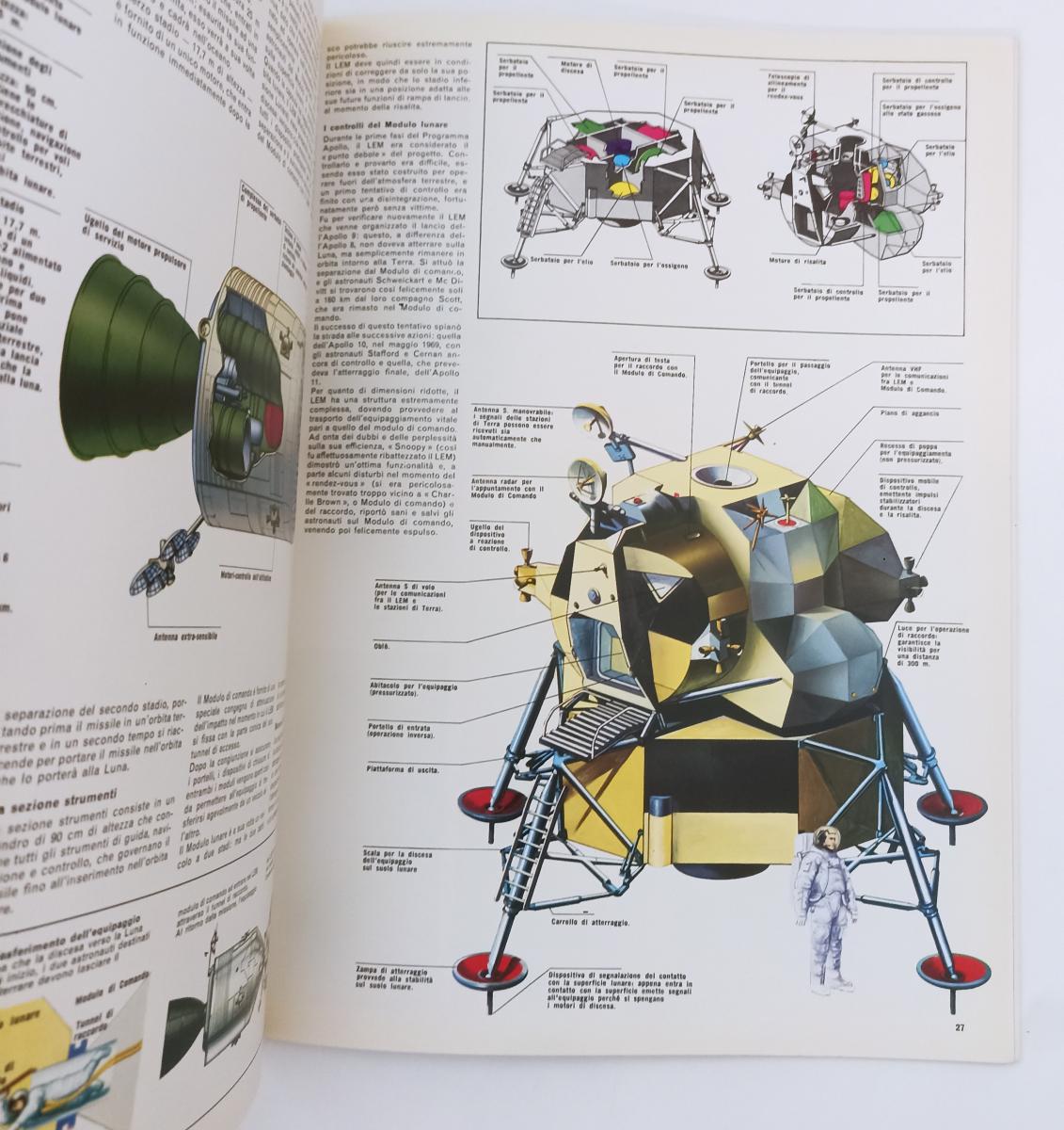 LZ- ATLANTE DELLA CONQUISTA DELLA LUNA- PATRICH MOORE- VALLARDI- 1971- B- ZFS386