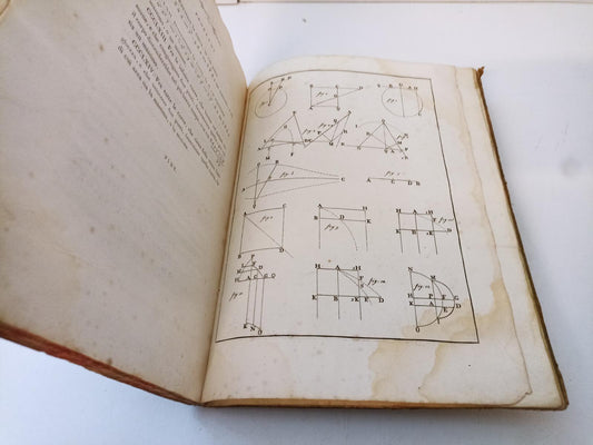 LH- PROSPETTO ANALISI GEOMETRIA ELEMENTARE TRIGONOMETRIA - BODONI - 1803- B- WPR