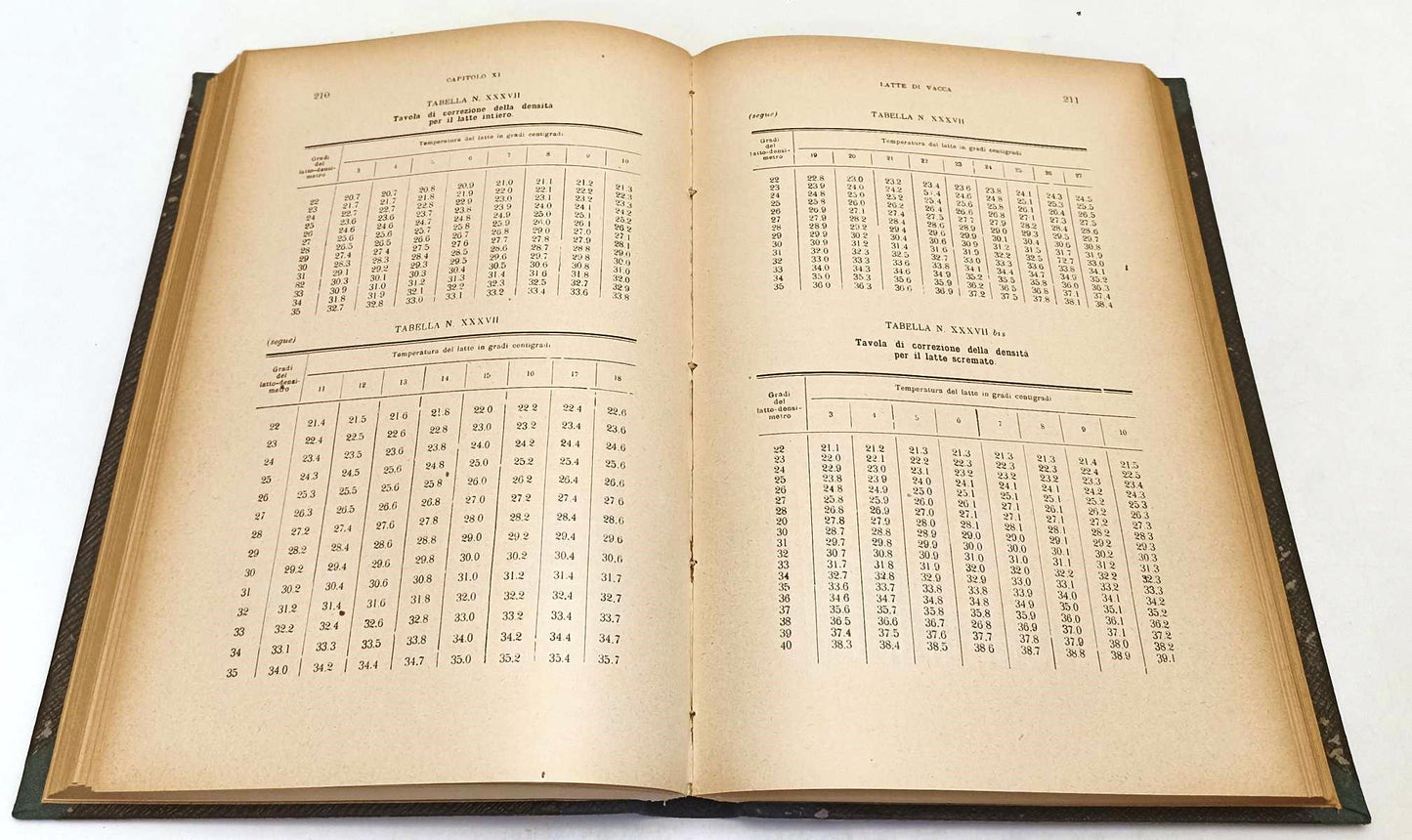 LZ- TRATTATO DI CHIMICA BROMATOLOGIA - TARUGI - VALLARDI --- 1930- C- YFS433