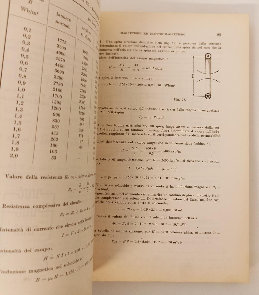 LZ- ELETTRICITA' TEORIA MISURE - GIUSEPPE BIASUTTI - HOEPLI --- 1965- B- YFS130