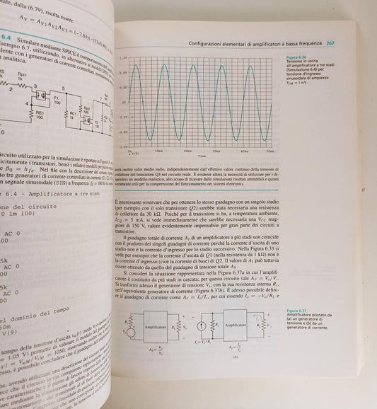 LZ- ELETTRONICA DI MILLMAN- GRABEL TERRENI- McGRAW HILL--- 2005- B- YFS851