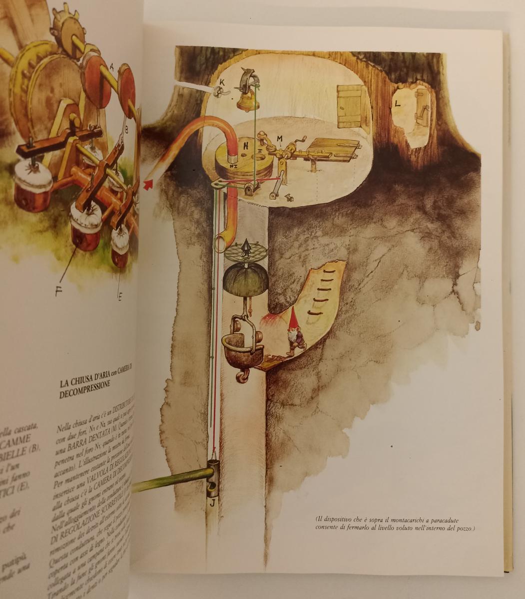 LB- IL SEGRETO DEGLI GNOMI- RIEN POORTVILIET WIL HUYGEN- RIZZOLI- 1982- CS-YFS58