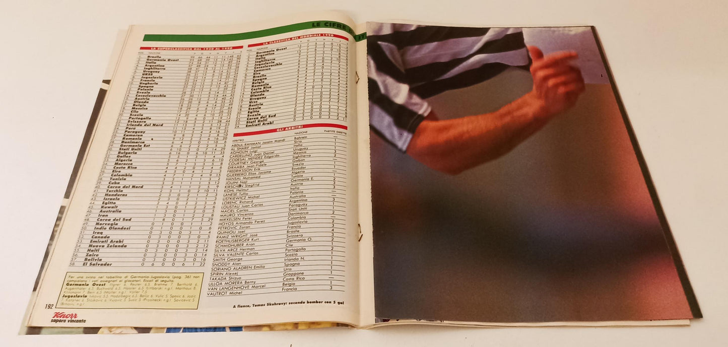 LC- RIVISTA GUERIN SPORTIVO N.29 1990 POSTER TOTO SCHILLACI - RVSa202