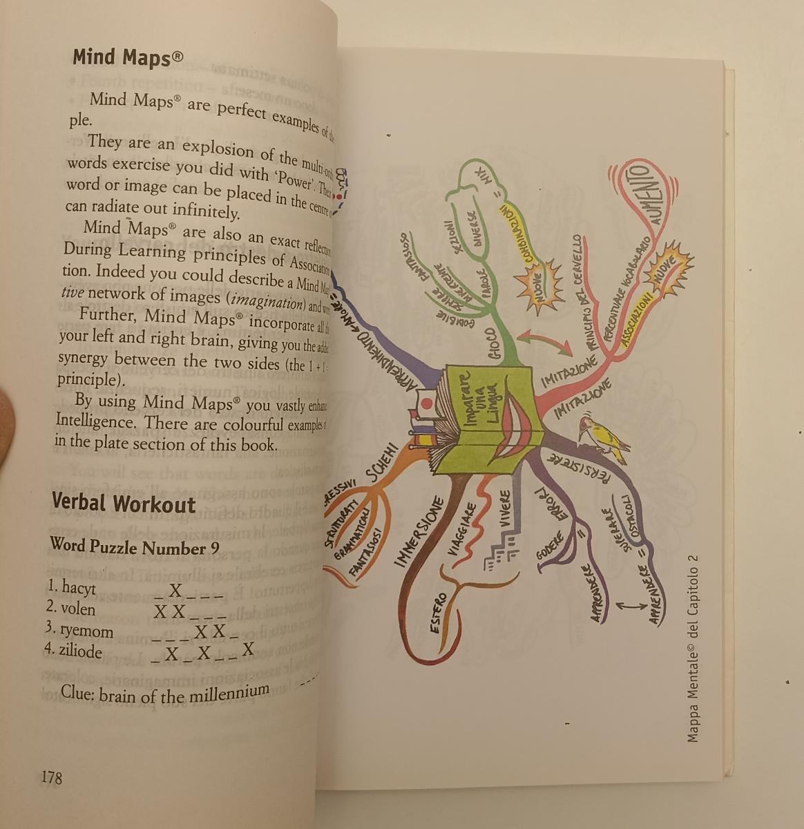 LS- L'INTELLIGENZA VERBALE - TONY BUZAN - FRASSINELLI - SAGGI -- 2007- B- XFS137