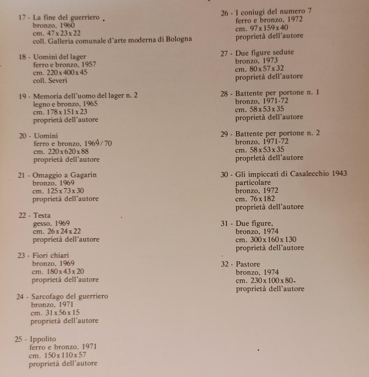 LT- LUCIANO MINGUZZI CATALOGO MOSTRA - VALSECCHI- UN MUSEO OGGI- 1975- B- XFS167