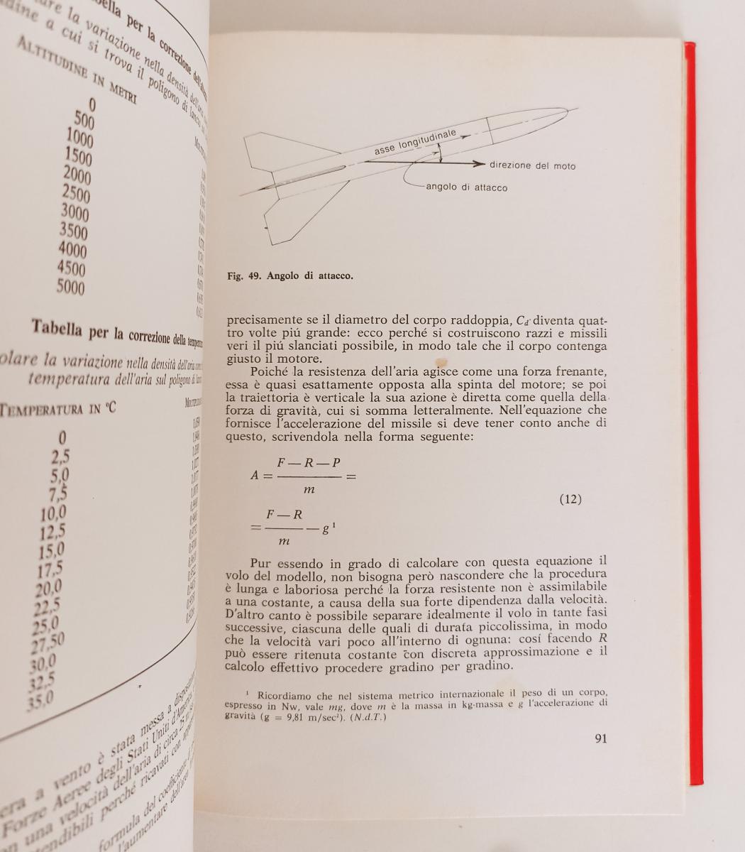 LZ- MISSILI CON PROPULSIONE A RAZZO MANUALE - STINE - MURSIA--- 1969- CS- YFS892