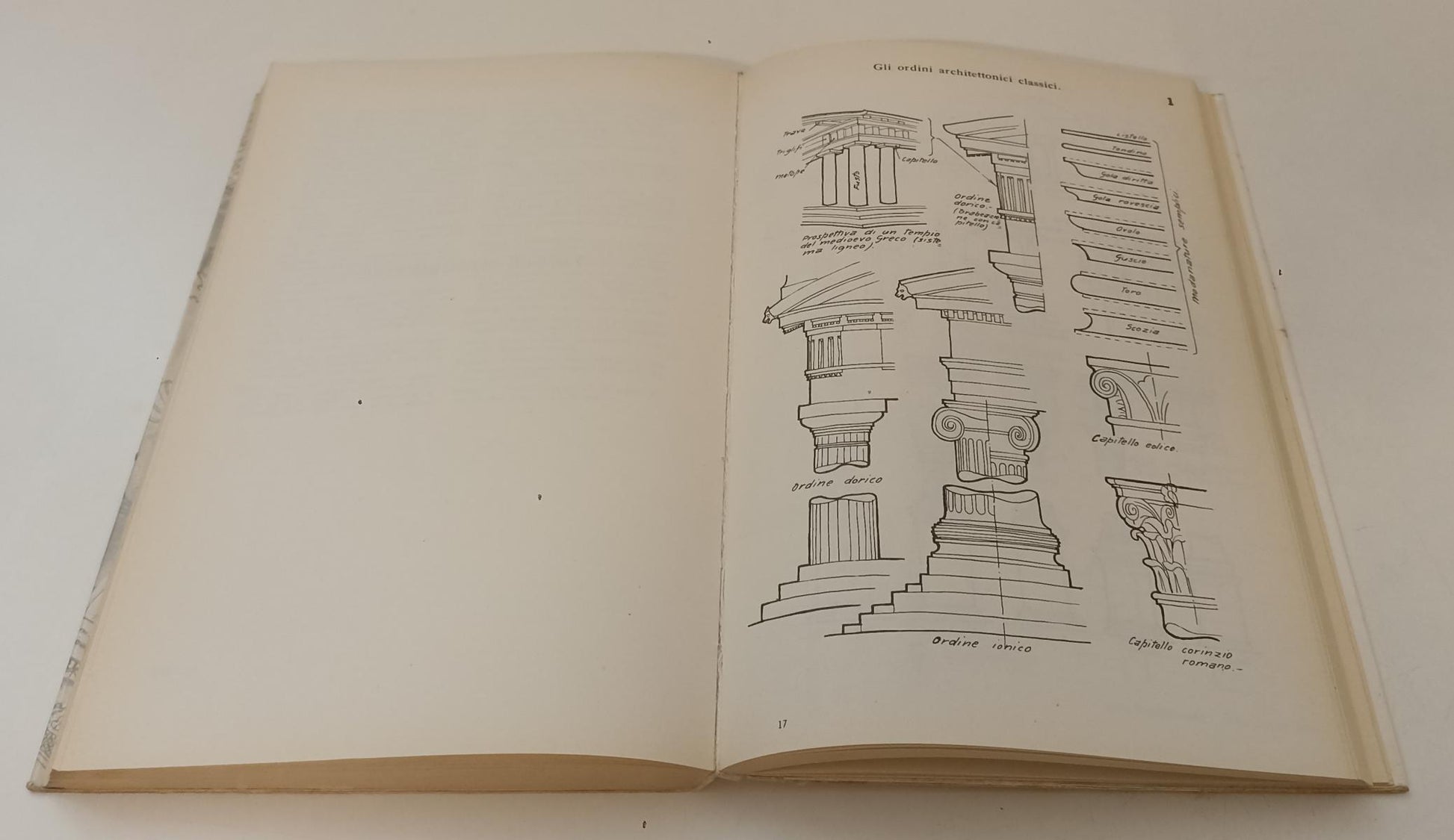 LZ- MILLE SCHIZZI MONUMENTI ARCHITETTONICI DECORATIVI- DIEGOLI- HOEPLI- B- XFS44
