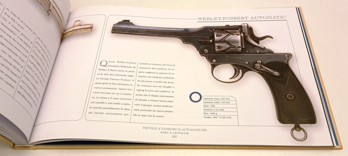 LZ- PISTOLE TECNOLOGIA E MODELLI - ADRIANO SALA - MONDADORI --- 2004 - C- YFS434
