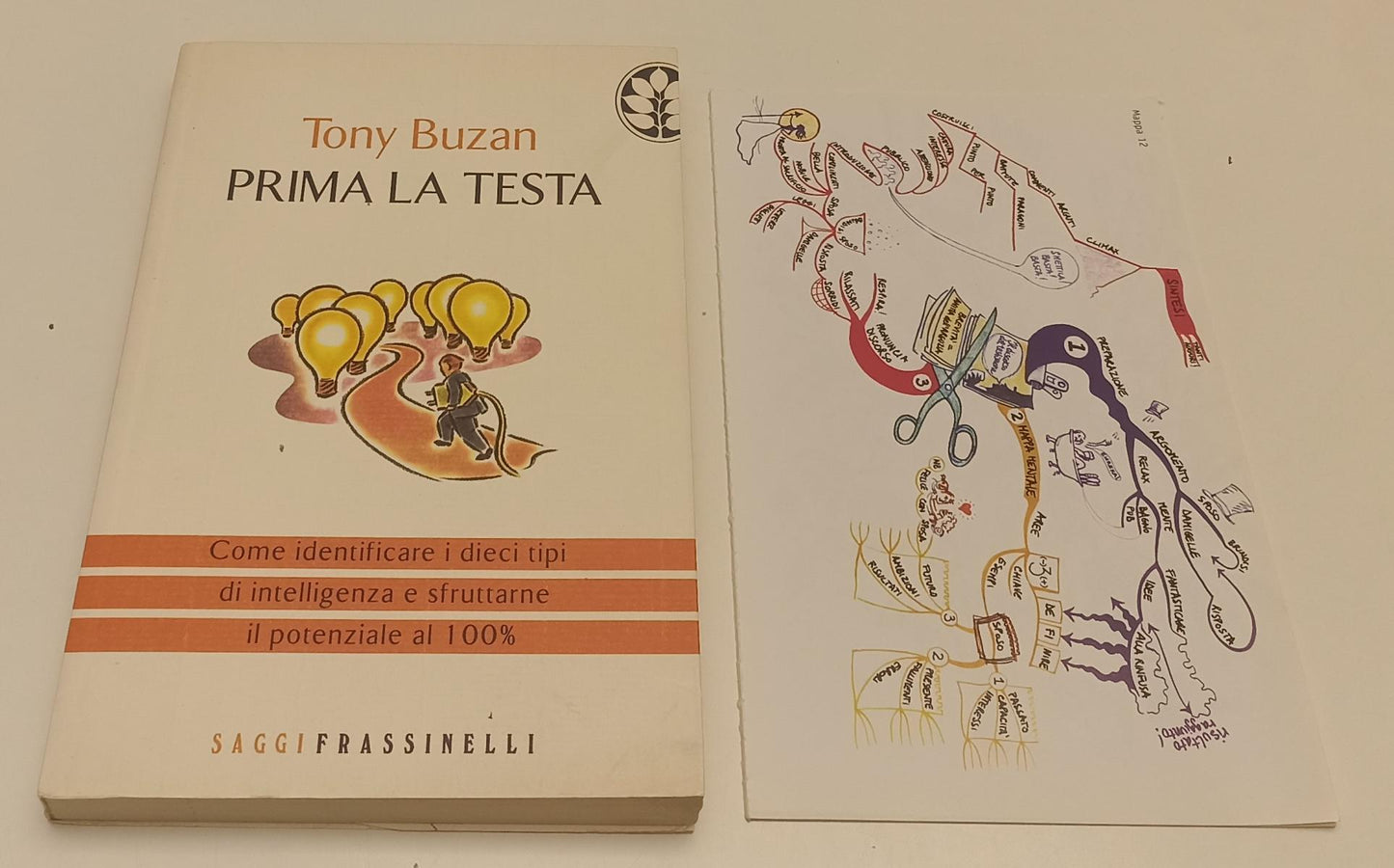 LS- PRIMA LA TESTA MAPPE MENTALI- TONY BUZAN- FRASSINELLI- SAGGI-- 2004-B-XFS137