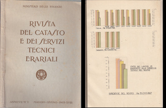 LZ- RIVISTA CATASTO SERVIZI TECNICI ERARIALI N.3 VII -- FINANZE--- 1940- B- XDS4