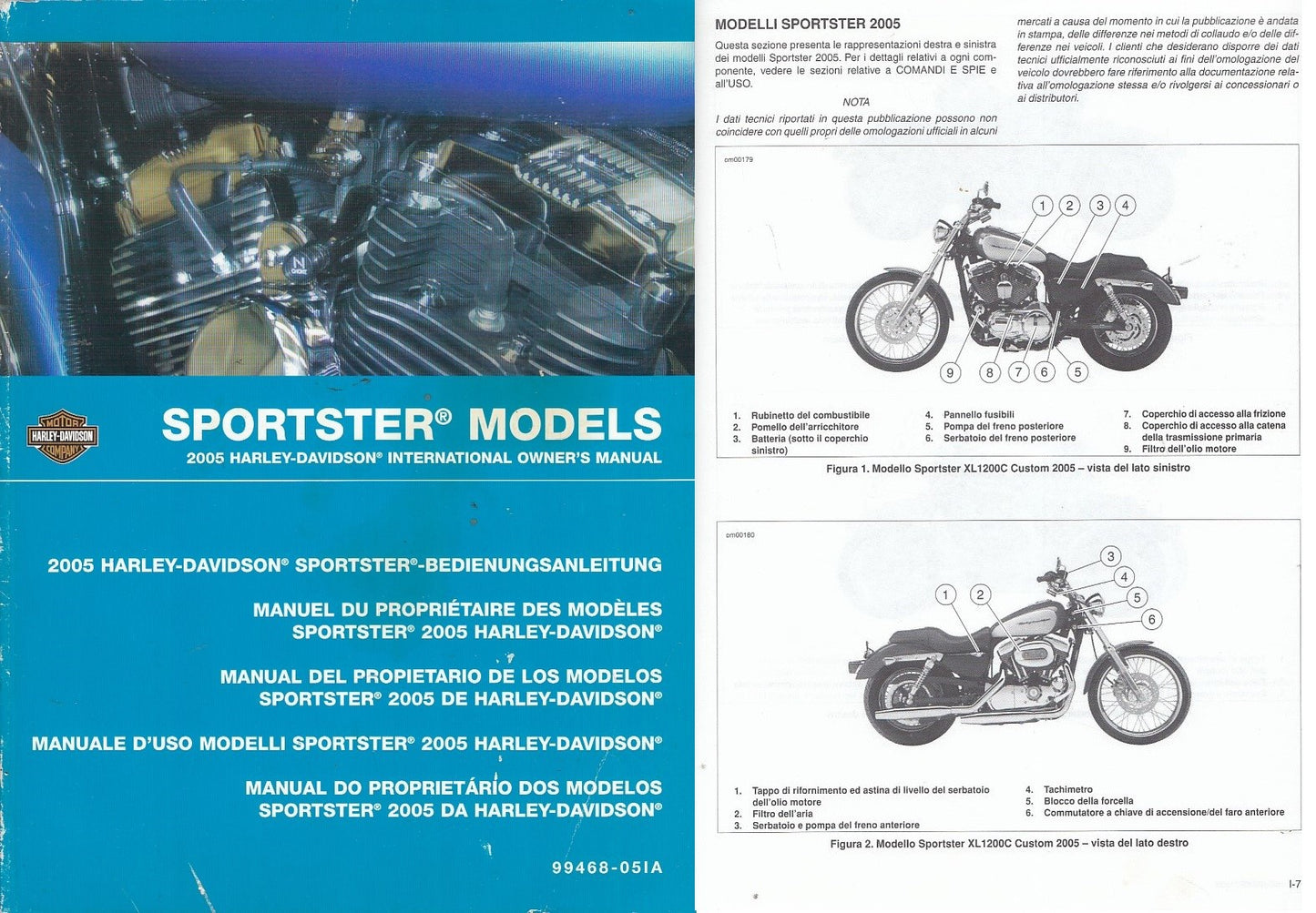 LZ- SPORTSTER MODELS MODELLI MANUALE HARLEY DAVIDSON MOTO----- 2004- B- ZDS716