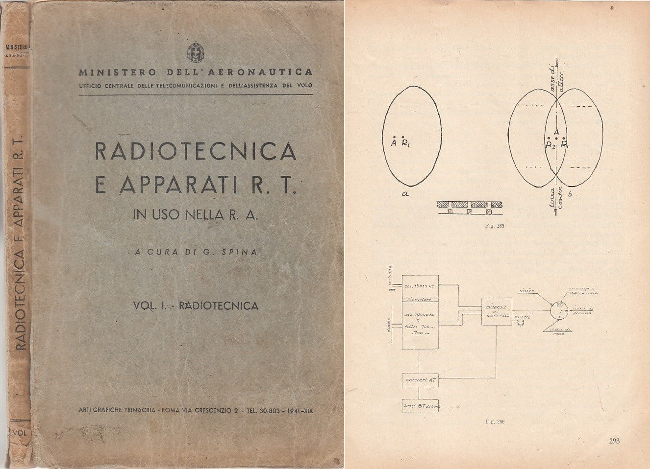 LZ- RADIOTECNICA E APPARATI R.T. USO R.A.- SPINA- TRINACRIA--- 1941- B- XDS8