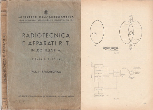 LZ- RADIOTECNICA E APPARATI R.T. USO R.A.- SPINA- TRINACRIA--- 1941- B- XDS8