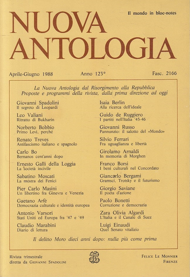 LS- NUOVA ANTOLOGIA INDICI 1966/1985 -- LE MONNIER --- 1988 - B - ZFS169