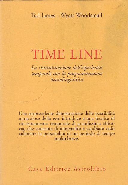 LZ- TIME LINE- JAMES WOODSMALL- ASTROLABIO--- 2001- BS- ZFF109