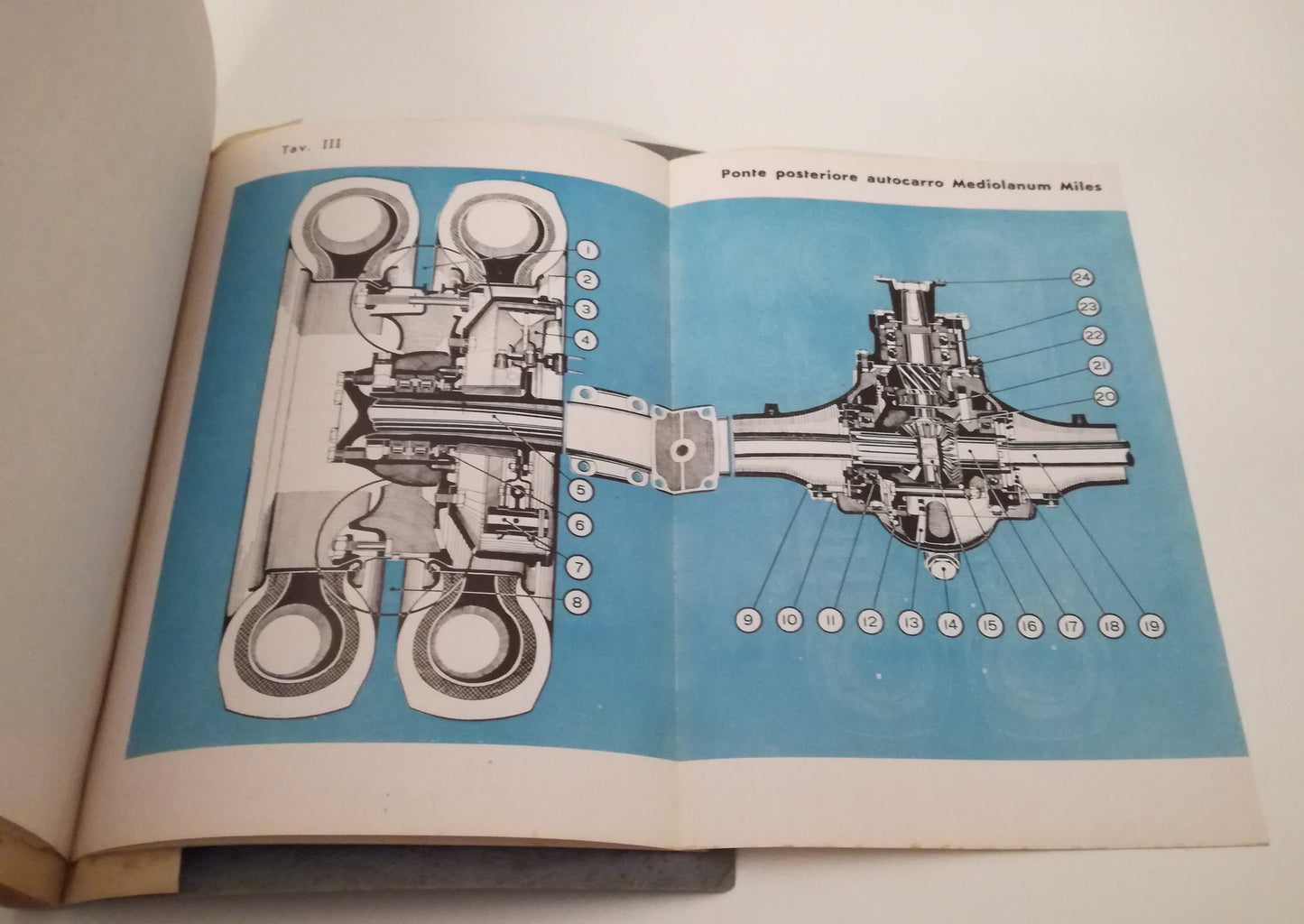 LM- AUTOCARRI UNIFICATI MILITARI BIANCHI MEDIOLANUM MILES USO -- 1943 - B - MLT3