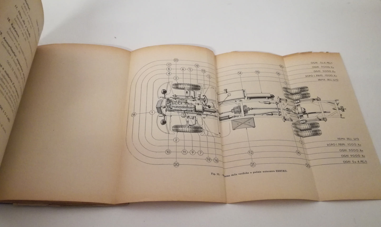 LM- AUTOCARRO ESATAU E 6 ROM ISTRUZIONI USO MANUTENZIONE-- LANCIA- 1951- B- MLT3